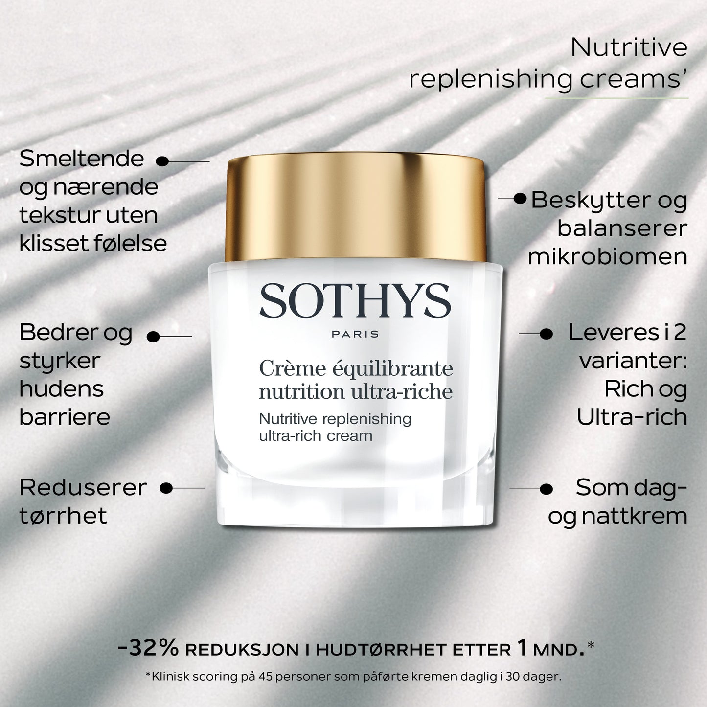 SOTHYS Nutritive Replenishing ultra-rich cream (Kulde/ klimakrem)