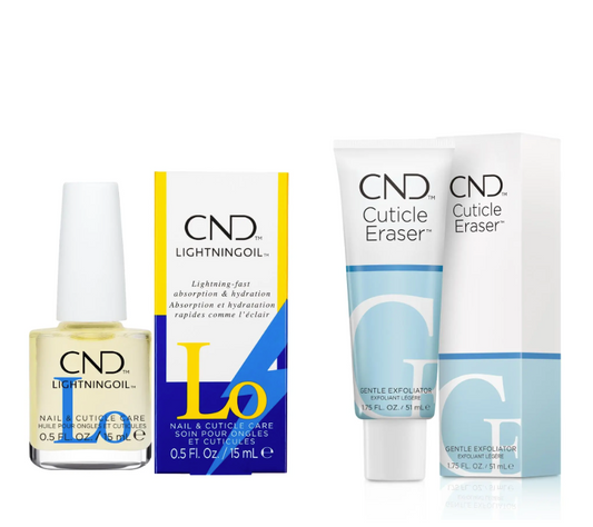The Cuticle Couple Kit