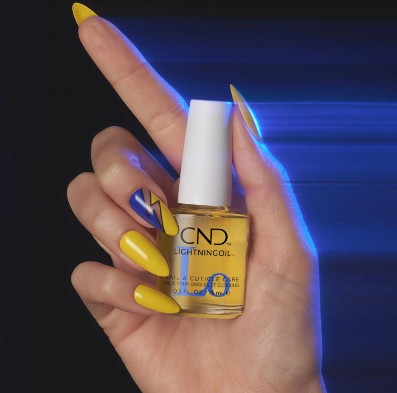 The Cuticle Couple Kit